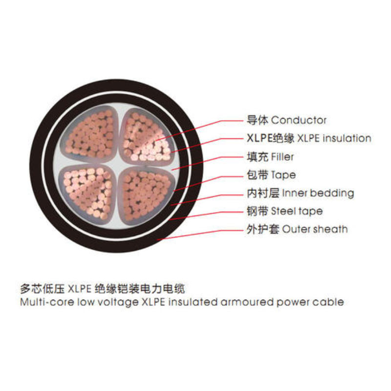 <a href='http://m.hzdsyy.com.cn/vvdianlan/' target='_blank'><u>VV電纜</u></a>單芯電纜示意圖