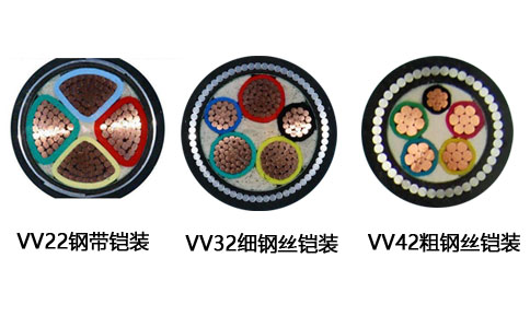 VV22、VV32、VV42鋼帶比較